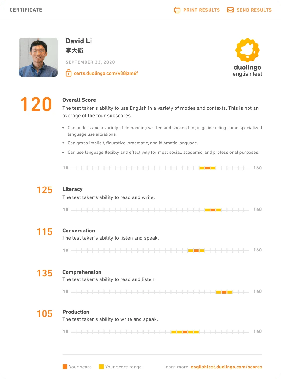 Pass Duolingo English Test Certificate without examination